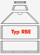 Typ RBE: Behälter aus Einzelteilen